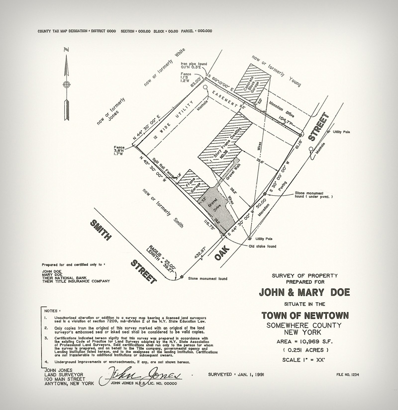 Walbridge Surveyors